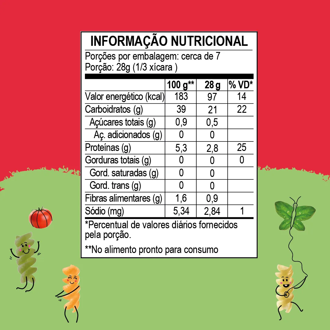 papapasta_mini_fusilli_tricolori_200g_159_4_a7580dce6ec5c0e8791411d977ac6504